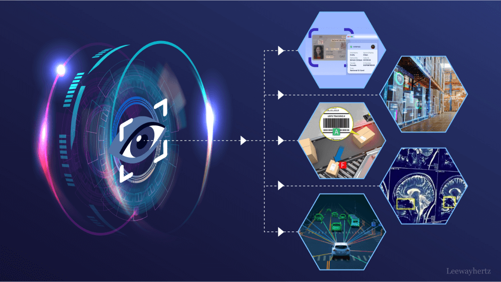Computer Vision Applications